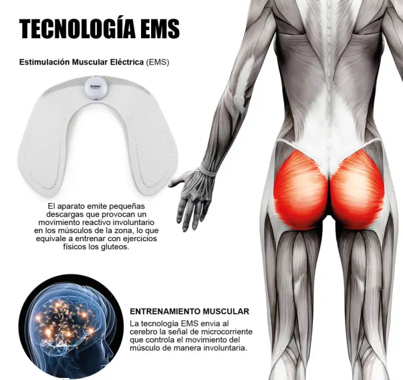 BootySculpt Pro™ – Levanta, tonifica y moldea tus glúteos sin esfuerzo